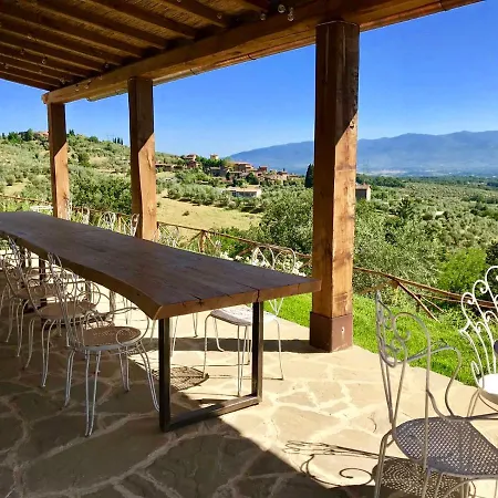 Villa La Castellina *