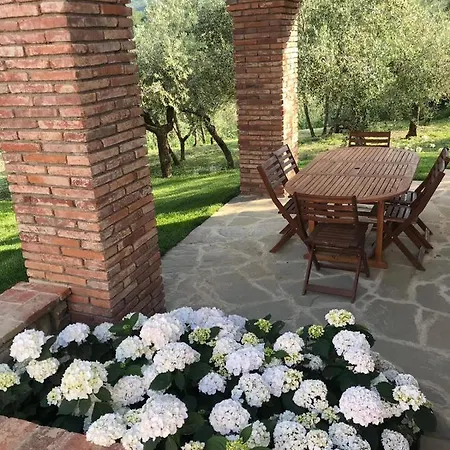 La Castellina * Cavriglia